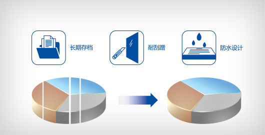 創(chuàng)新墨袋 暢打無憂 - Epson WF-C579Ra產(chǎn)品功能